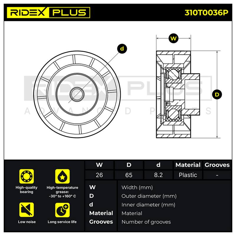 Tensioner Pulley, V-ribbed belt