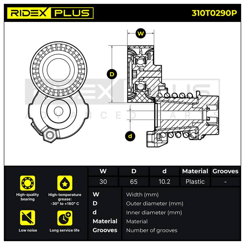 Tensioner Pulley, V-ribbed belt