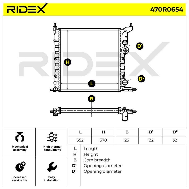 Radiator, engine cooling
