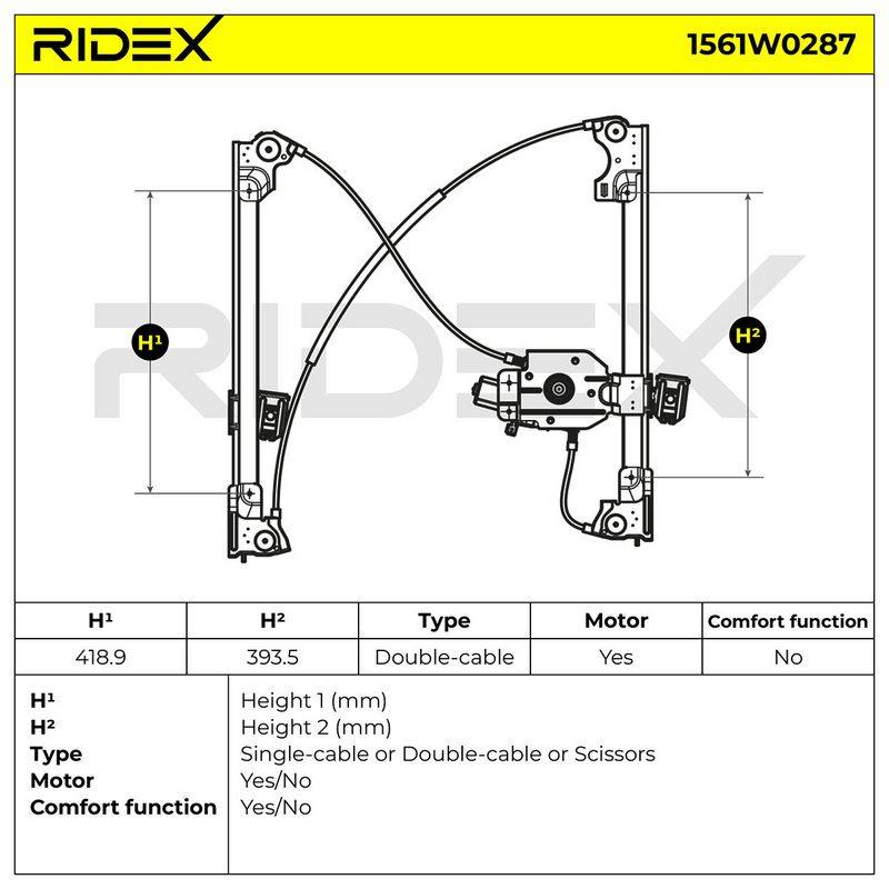 Window Regulator
