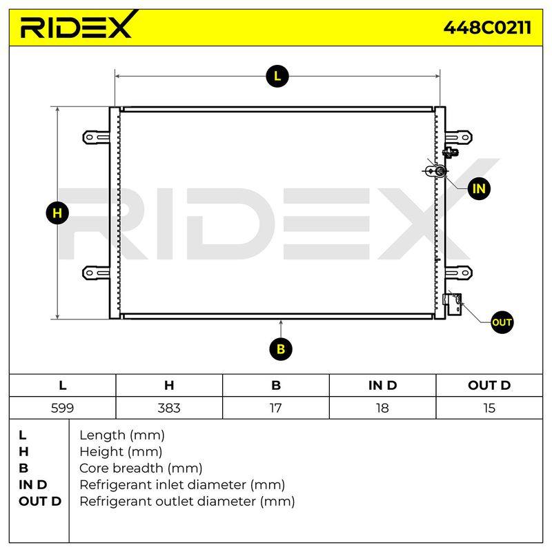 Condenser, air conditioning