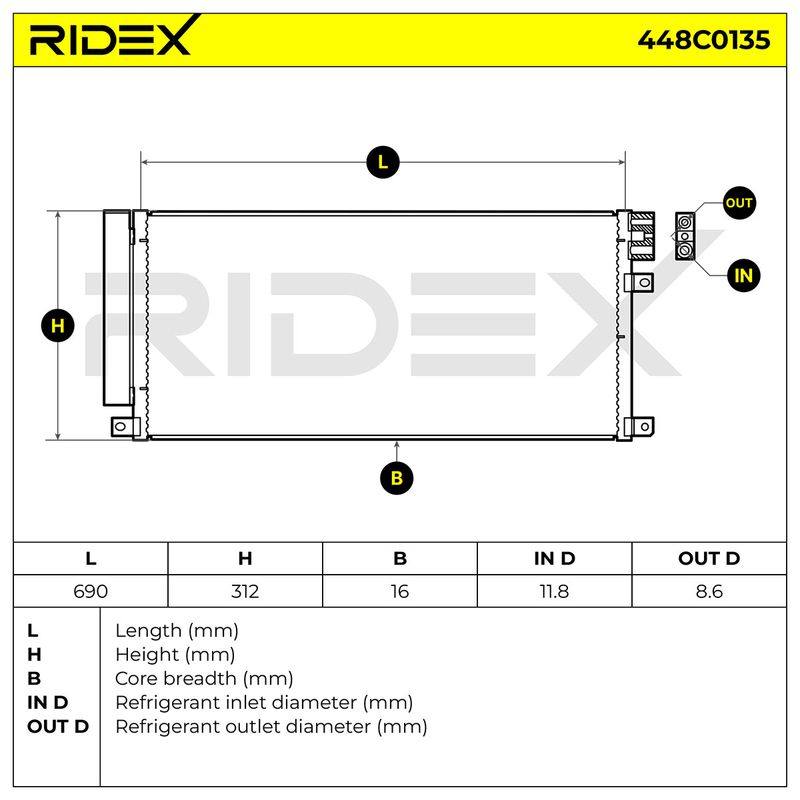 Condenser, air conditioning