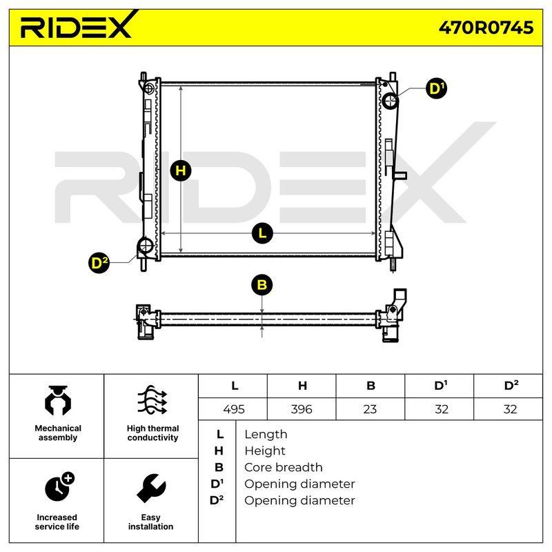 Radiator, engine cooling