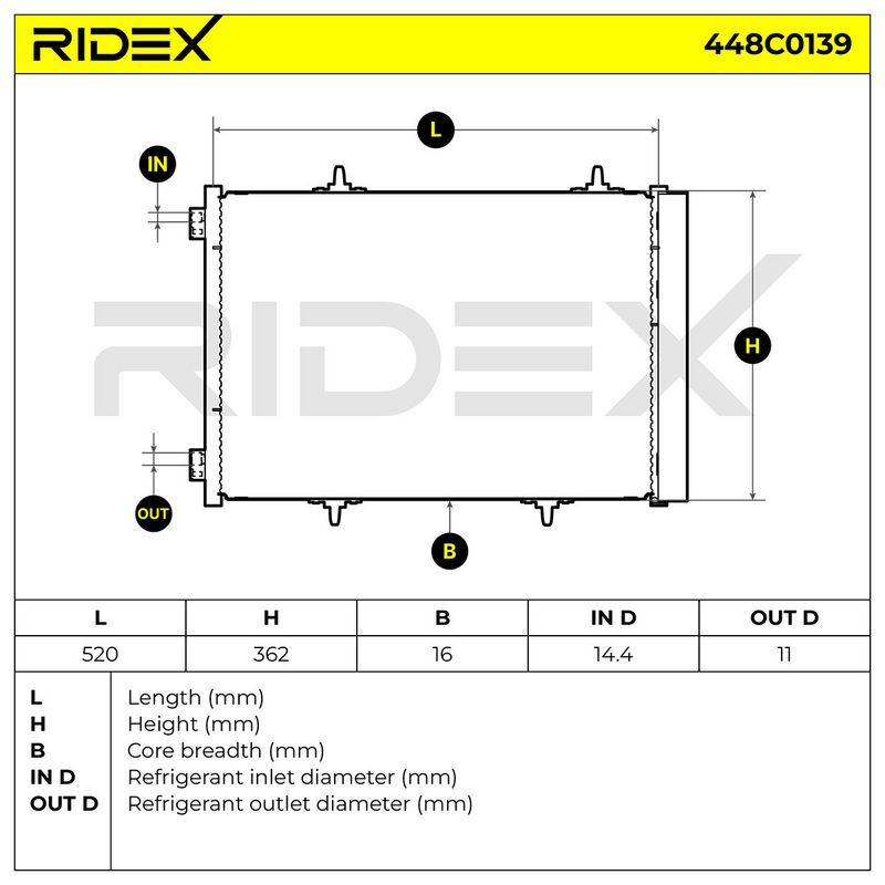 Condenser, air conditioning