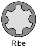 Cylinder Head Bolt Set
