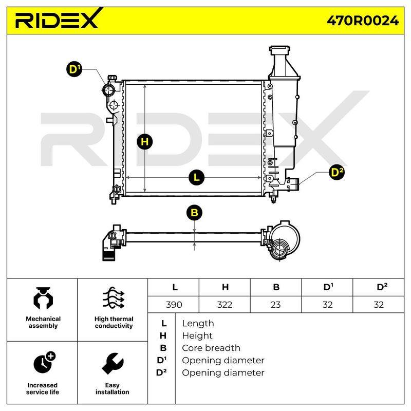 Radiator, engine cooling
