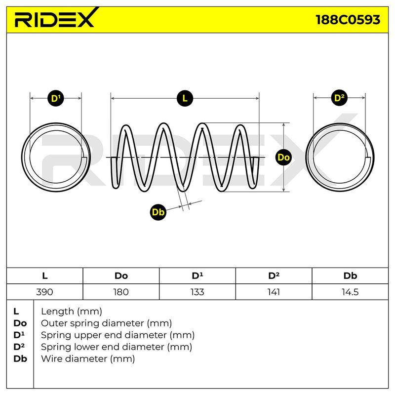 Suspension Spring