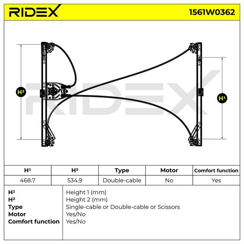 Window Regulator
