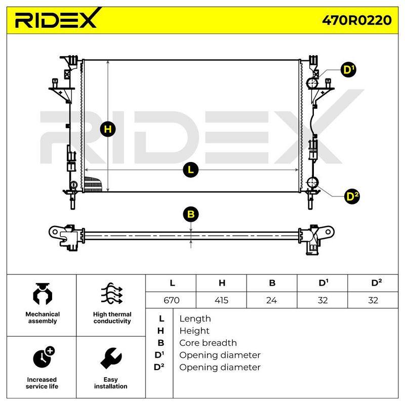 Radiator, engine cooling