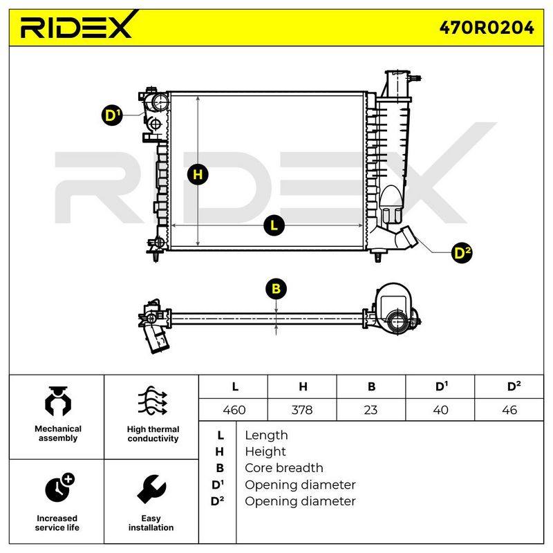 Radiator, engine cooling