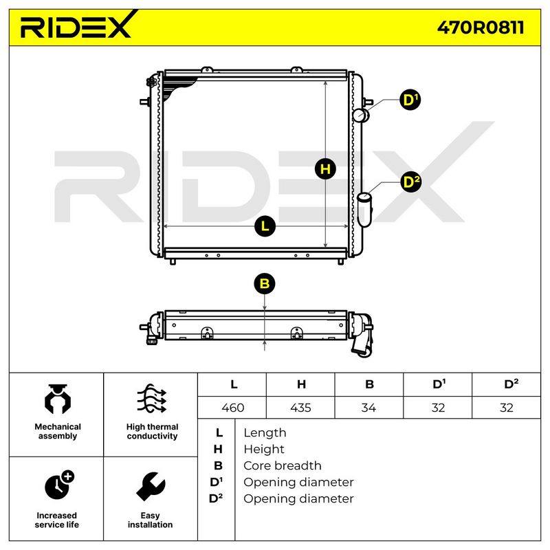 Radiator, engine cooling