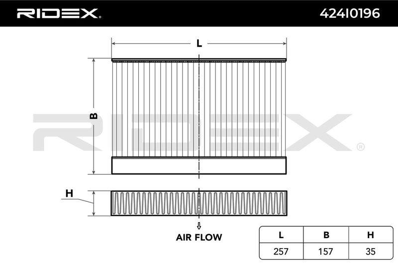 Filter, cabin air