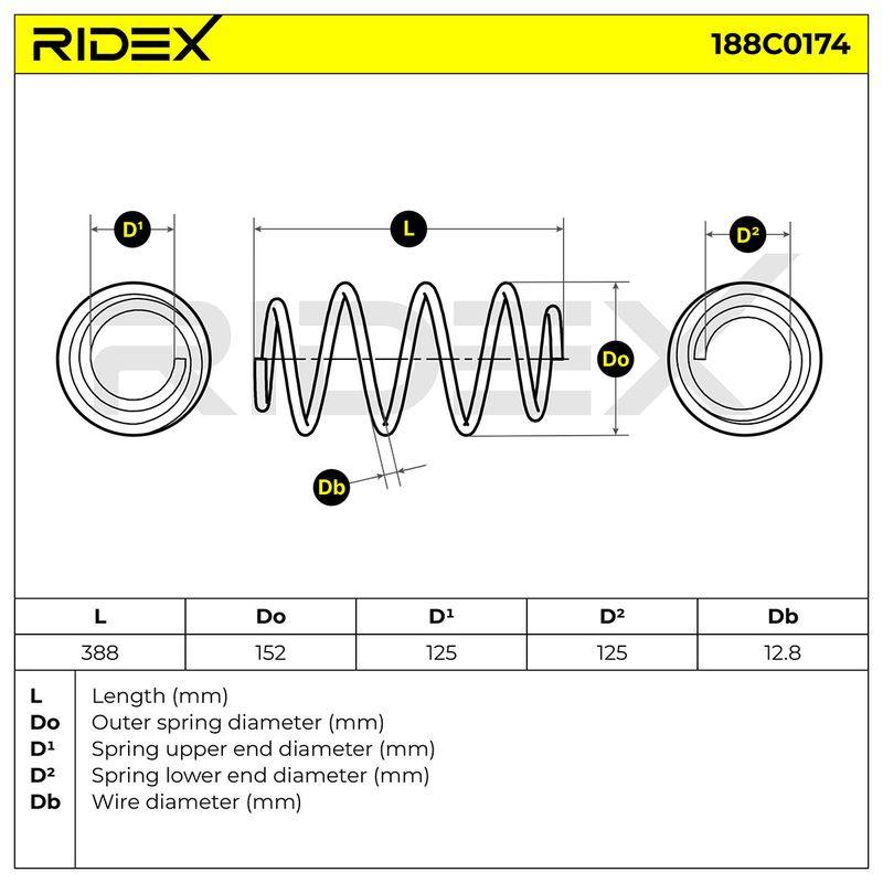 Suspension Spring