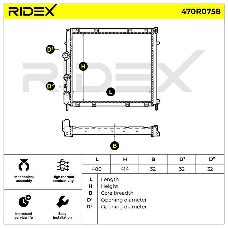Radiator, engine cooling