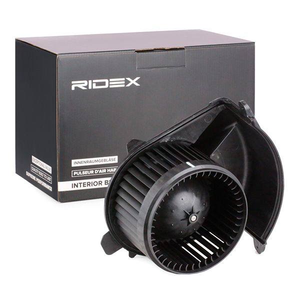 Interior Blower