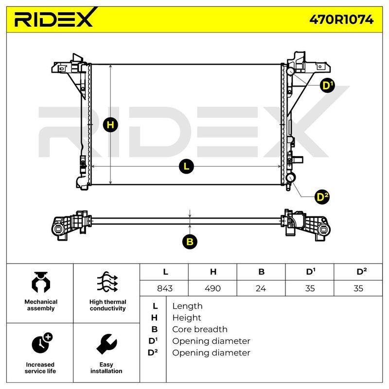 Radiator, engine cooling