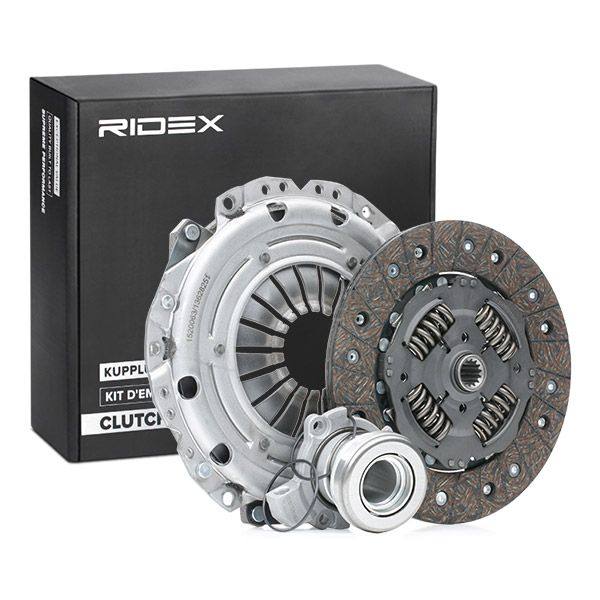 Clutch Kit