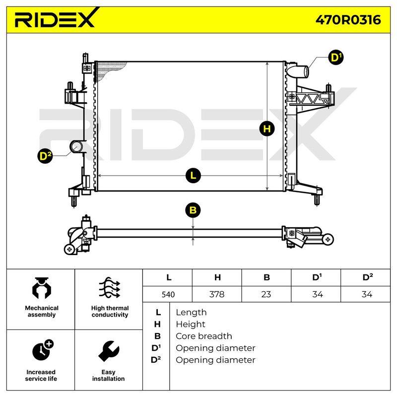 Radiator, engine cooling