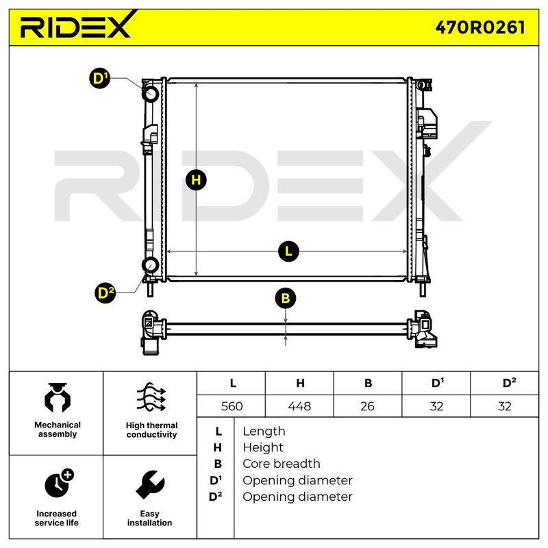 Radiator, engine cooling
