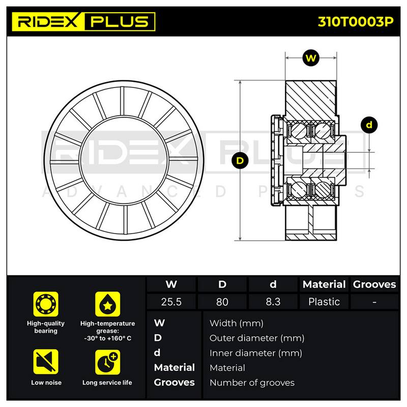 Tensioner Pulley, V-ribbed belt