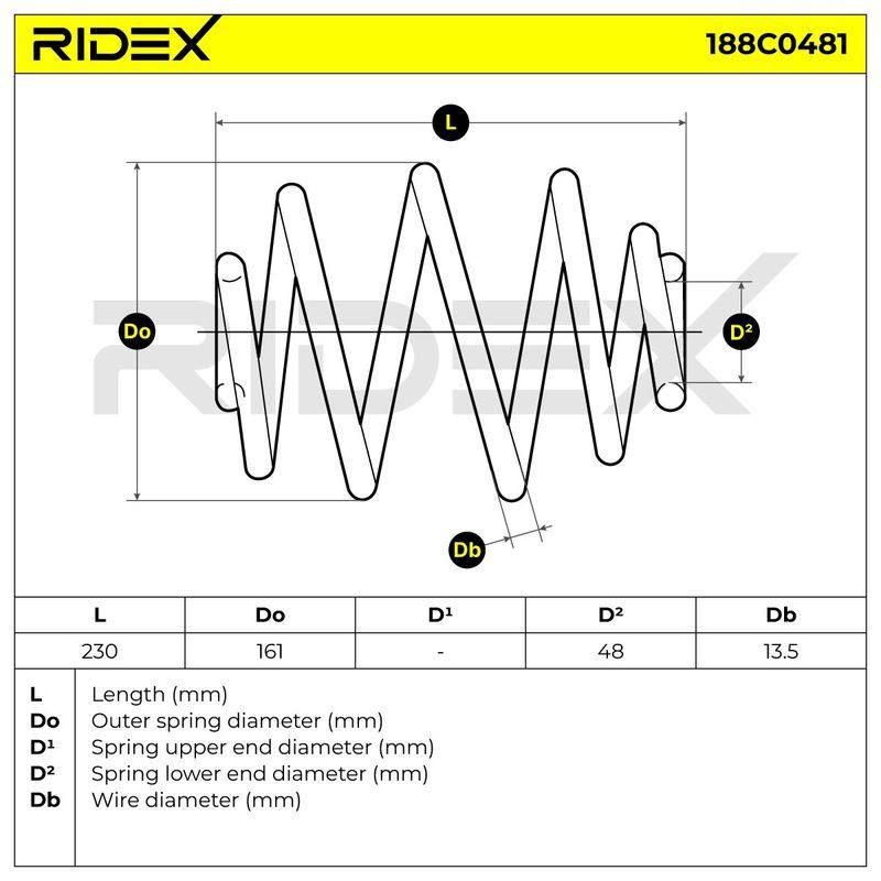 Suspension Spring