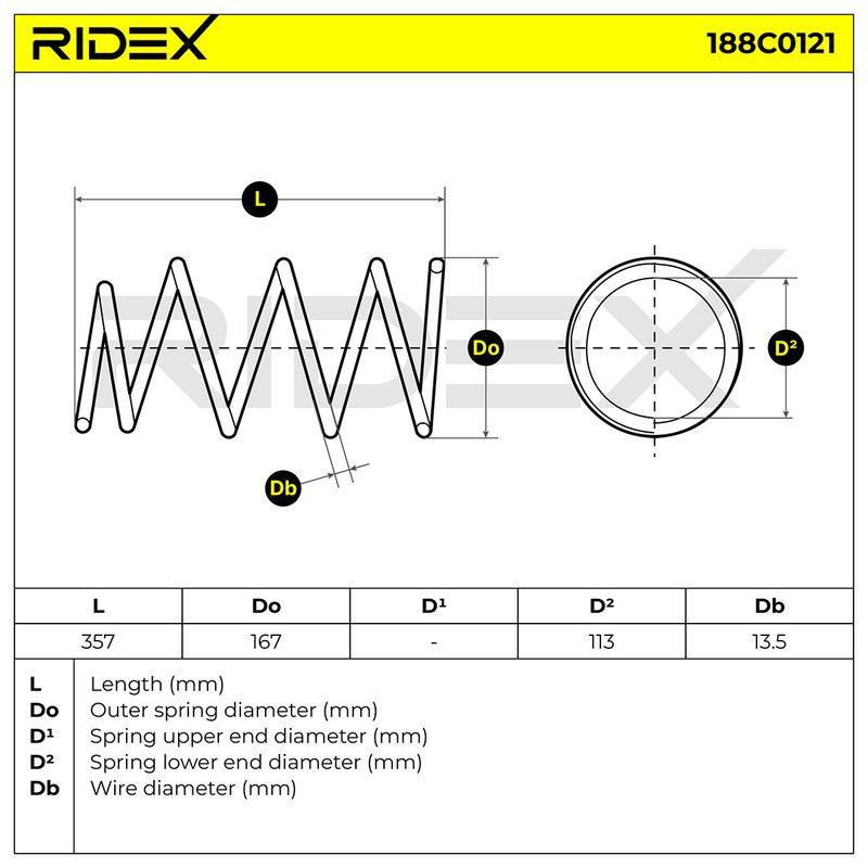Suspension Spring