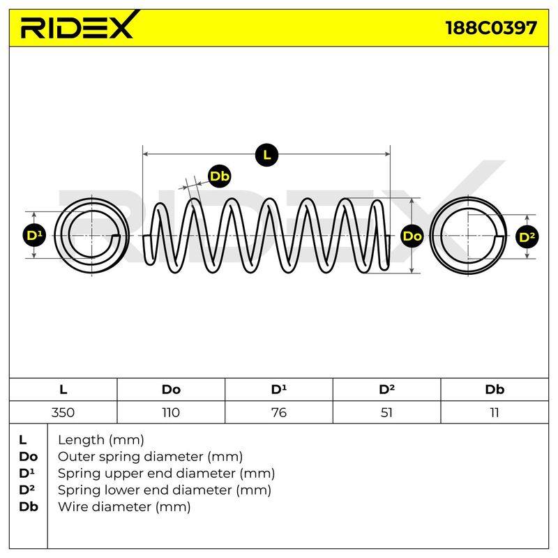 Suspension Spring