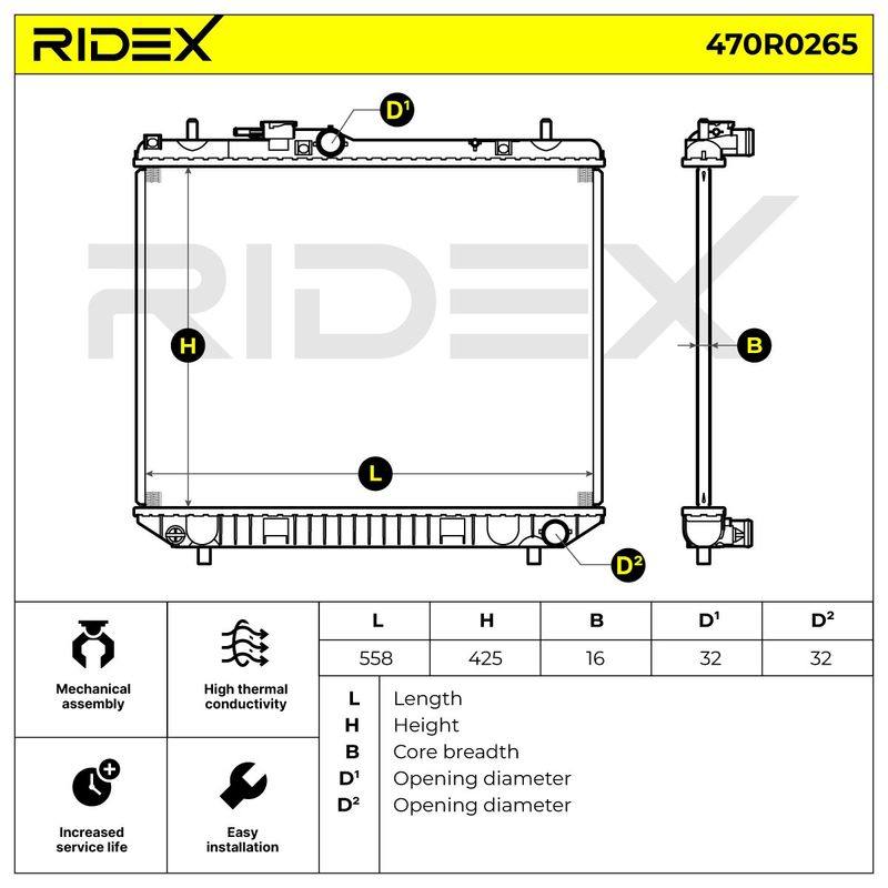 Radiator, engine cooling