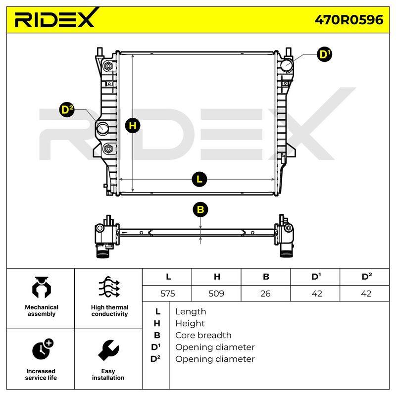 Radiator, engine cooling