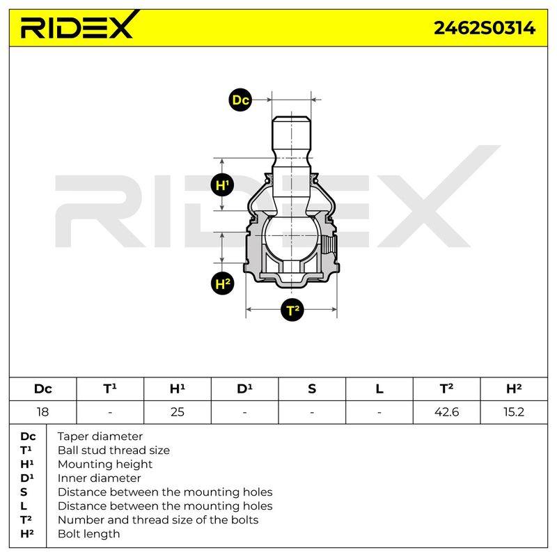 Ball Joint