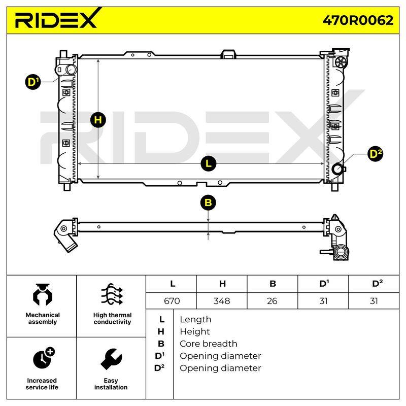 Radiator, engine cooling