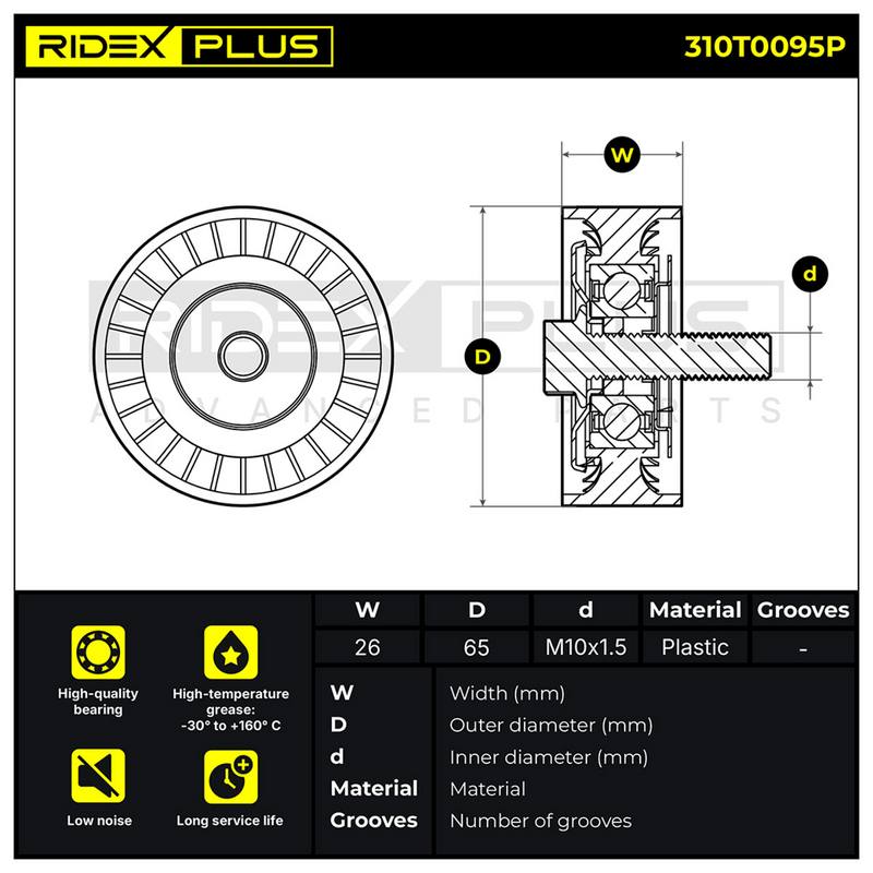 Tensioner Pulley, V-ribbed belt