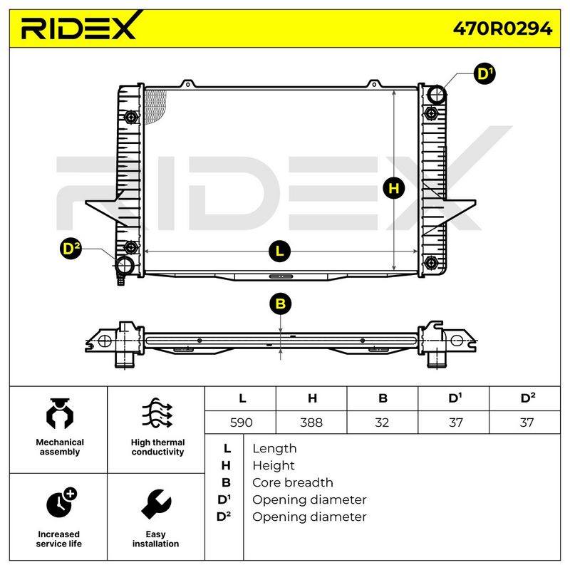 Radiator, engine cooling