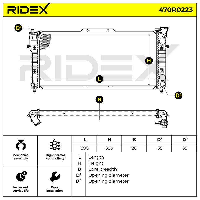 Radiator, engine cooling