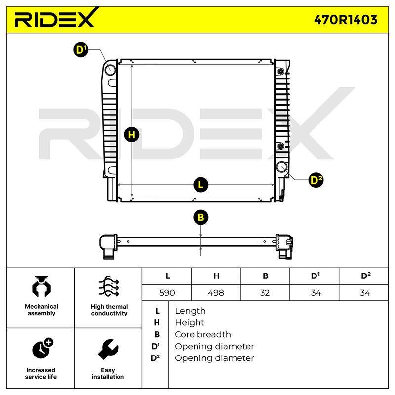 Radiator, engine cooling