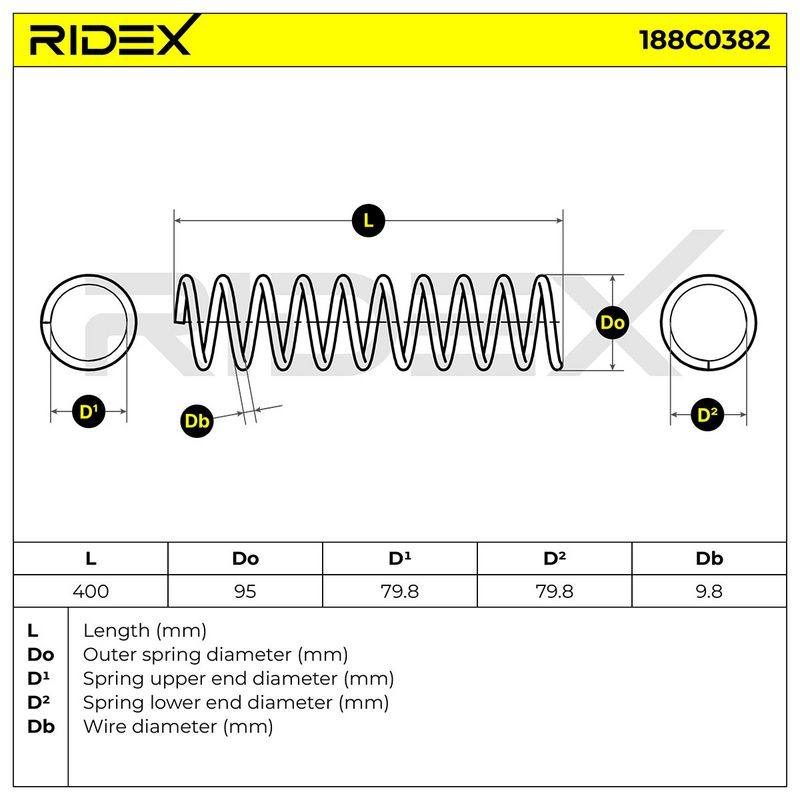 Suspension Spring