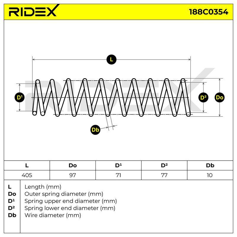 Suspension Spring