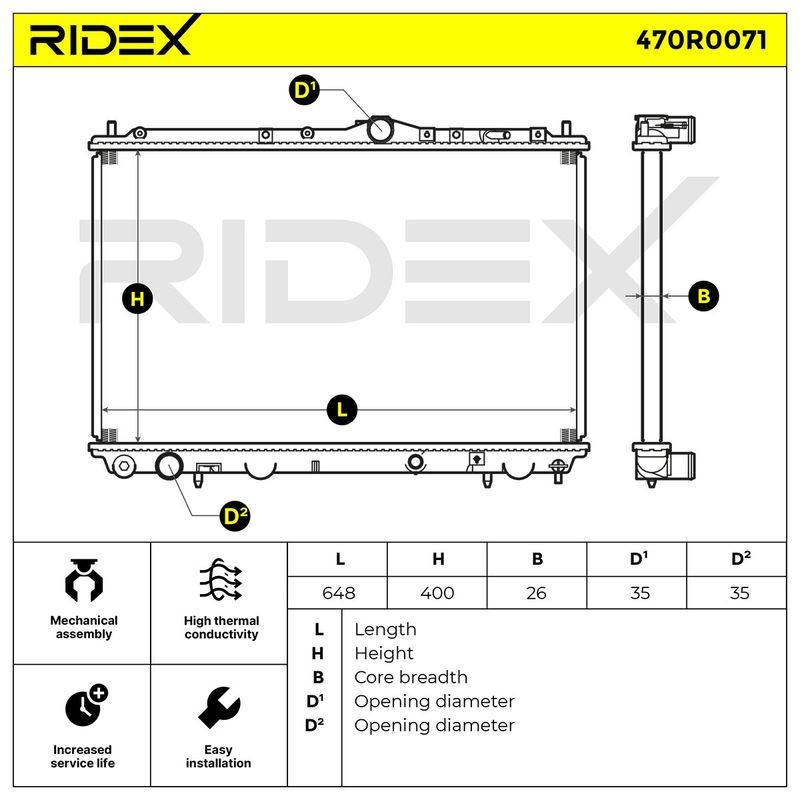 Radiator, engine cooling