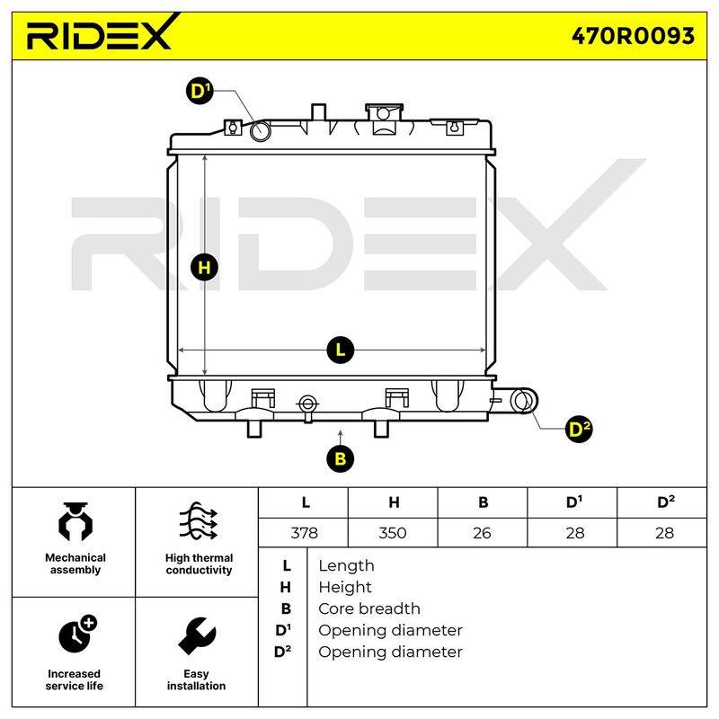 Radiator, engine cooling