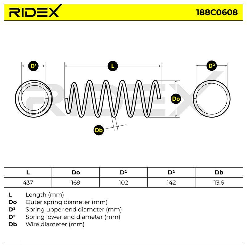 Suspension Spring