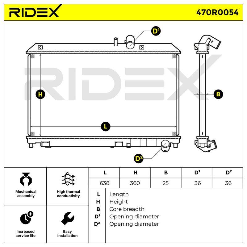 Radiator, engine cooling