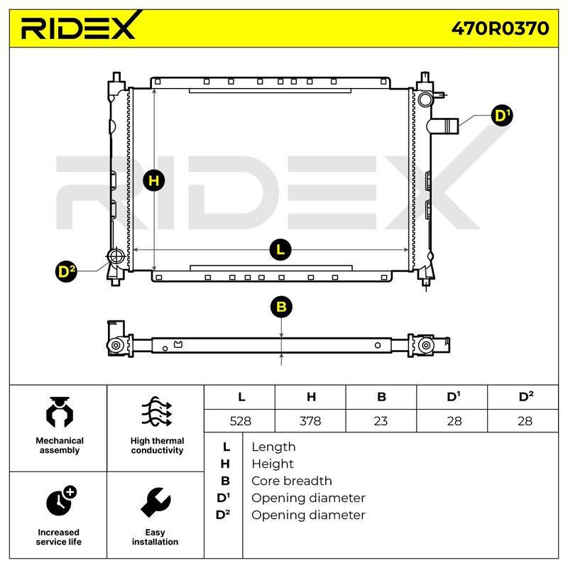 Radiator, engine cooling