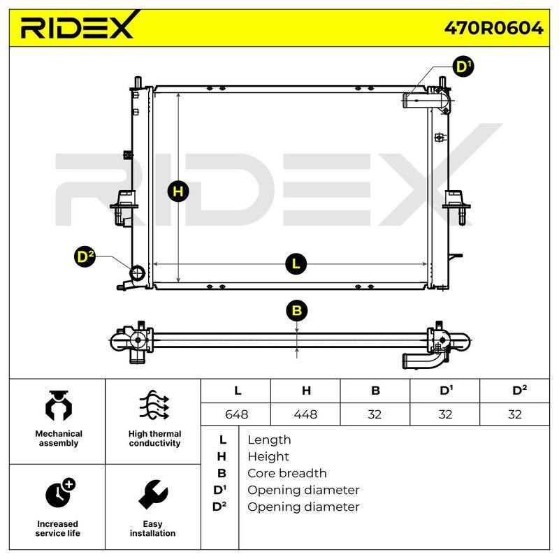 Radiator, engine cooling