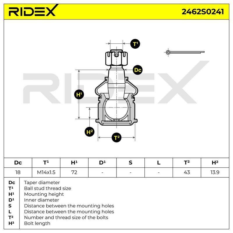 Ball Joint