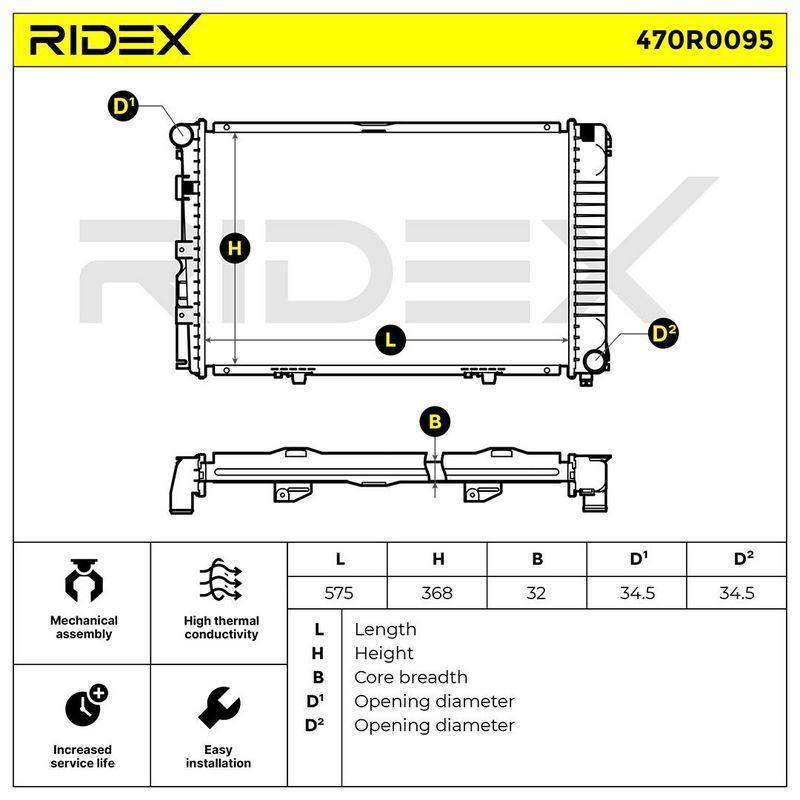Radiator, engine cooling