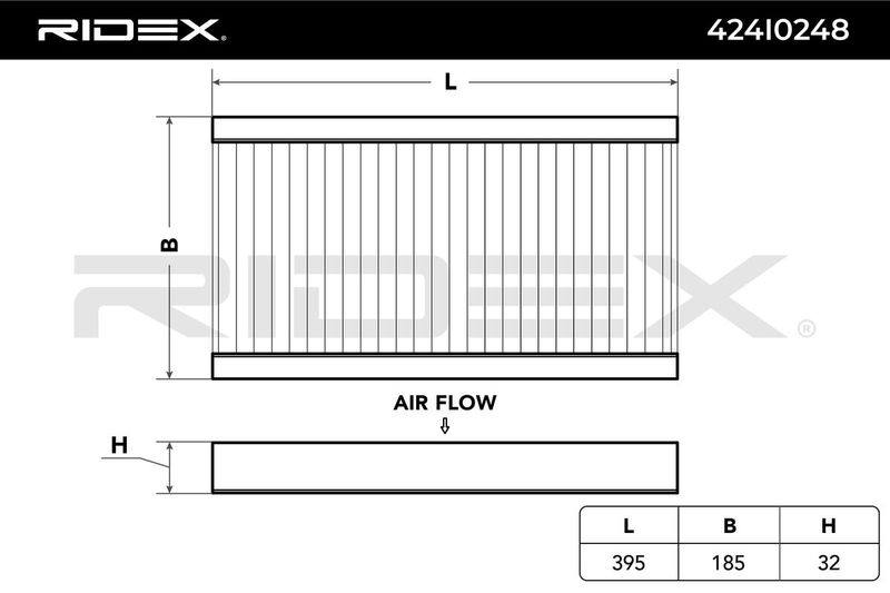 Filter, cabin air