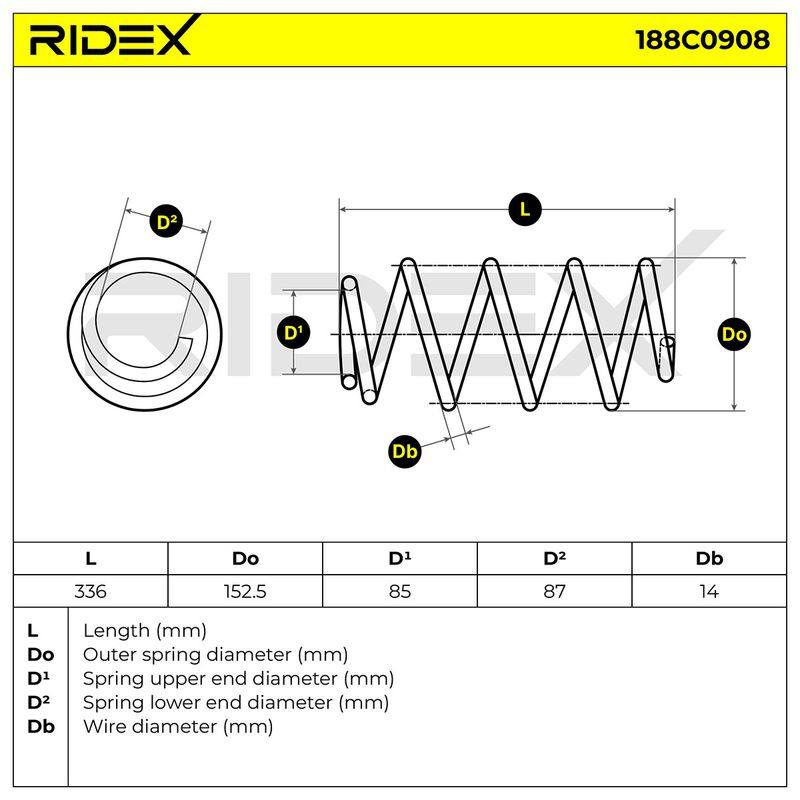 Suspension Spring