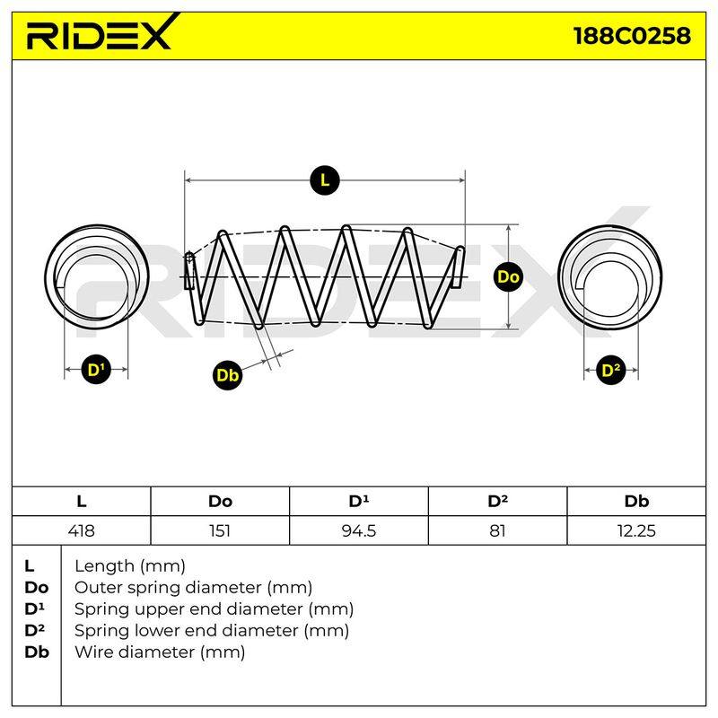 Suspension Spring