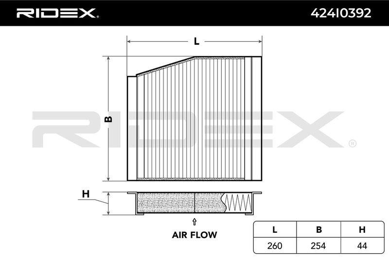 Filter, cabin air