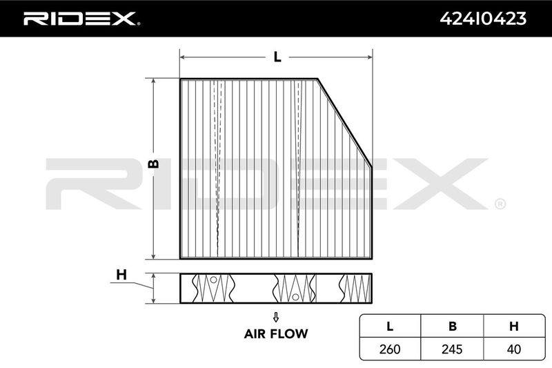 Filter, cabin air